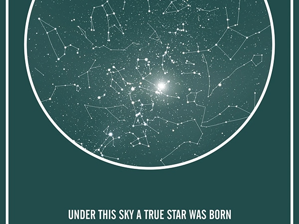 personlig stjernehimmel plakat