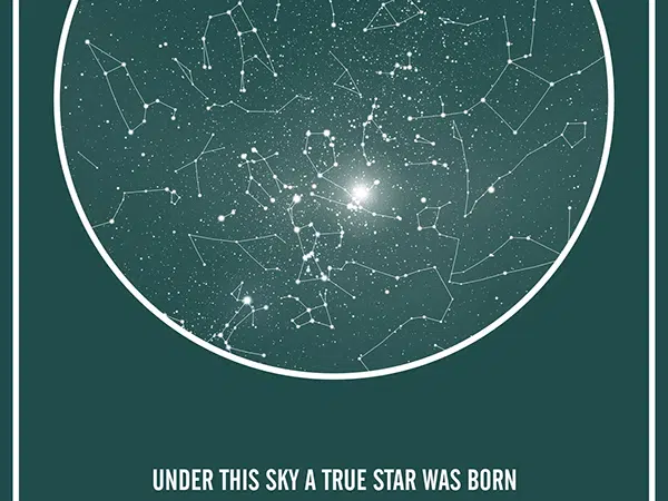personlig stjernehimmel plakat