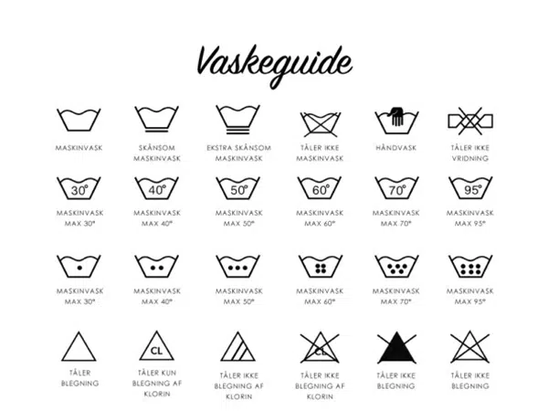 Vaskeguide plakat