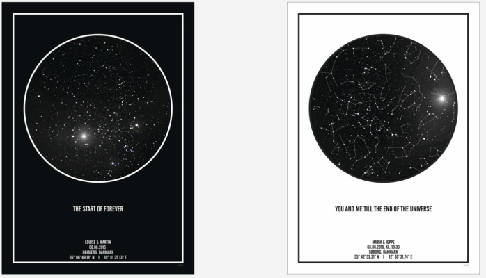 PERSONLIG STJERNEHIMMEL PLAKAT